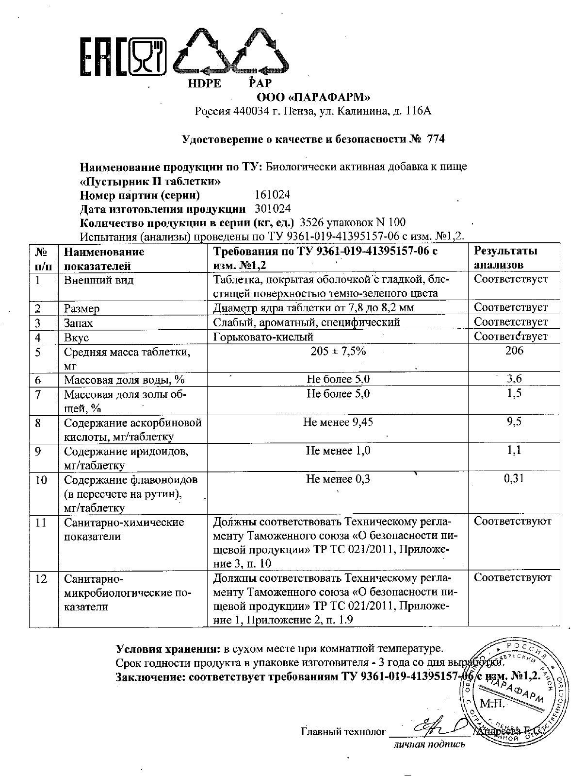 Паспорт №102024